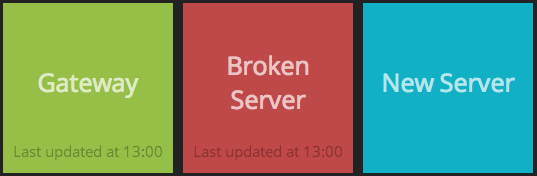Server Status Squares