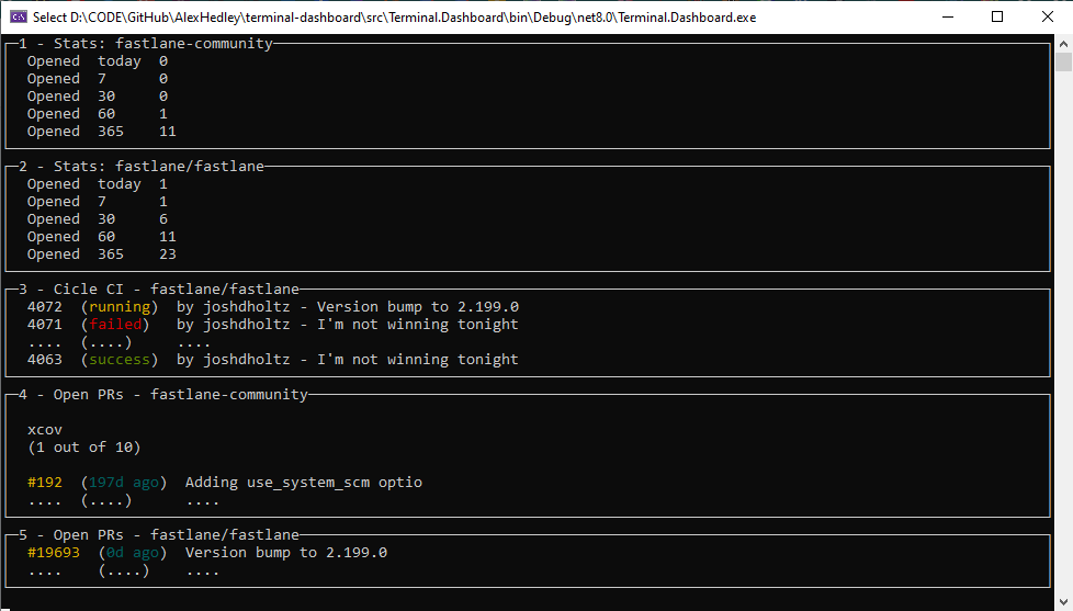 terminal-dashboard terminal-dashboard