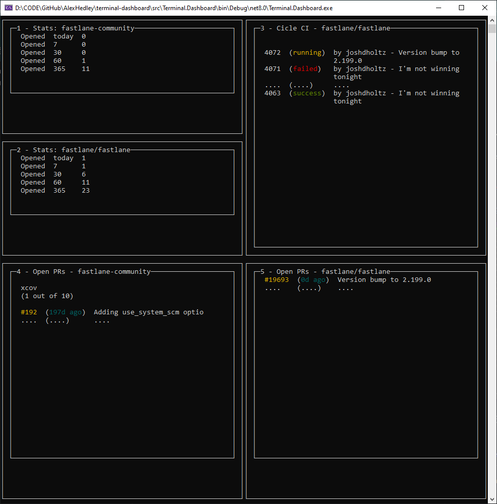 terminal-dashboard terminal-dashboard