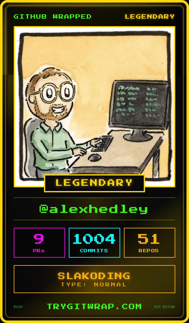 github-wrapped