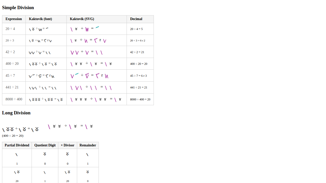 Simple Division and Long Division SVG examples