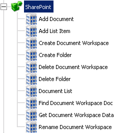 Components - Sharepoint