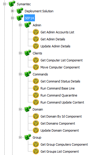 SEP 14 Components