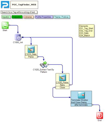 Tag Finder Workflow.png