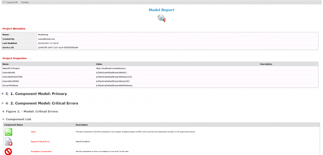 Workflow-Plugins-ModelReport-Report