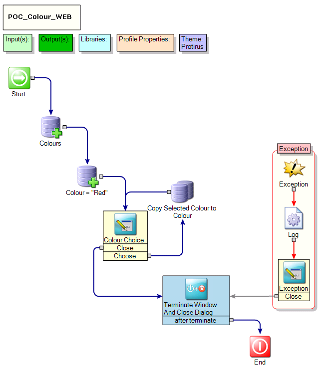 Workflow MSC.png