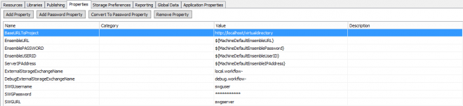 Workflow_SWG_Properties